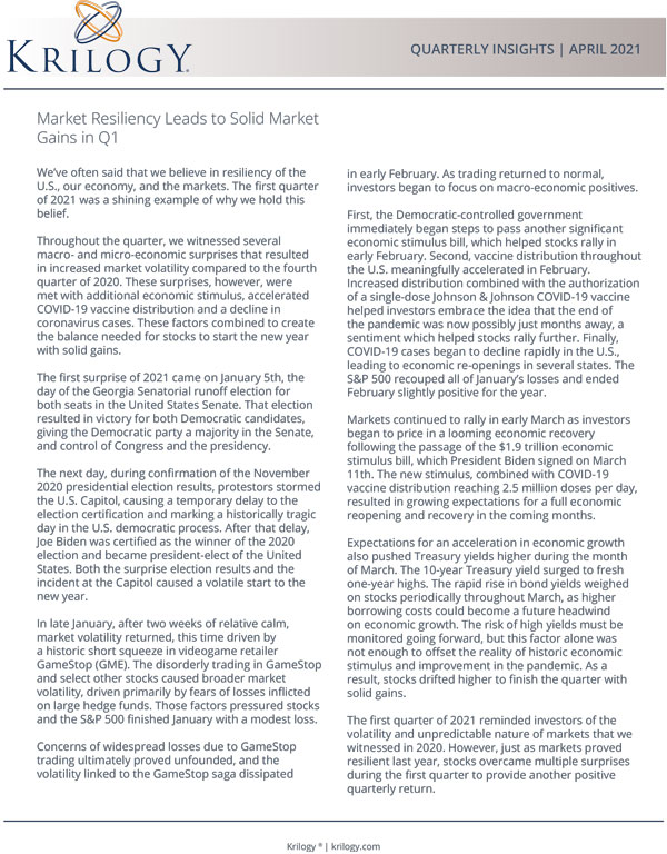 Krilogy Investment Report April 2021