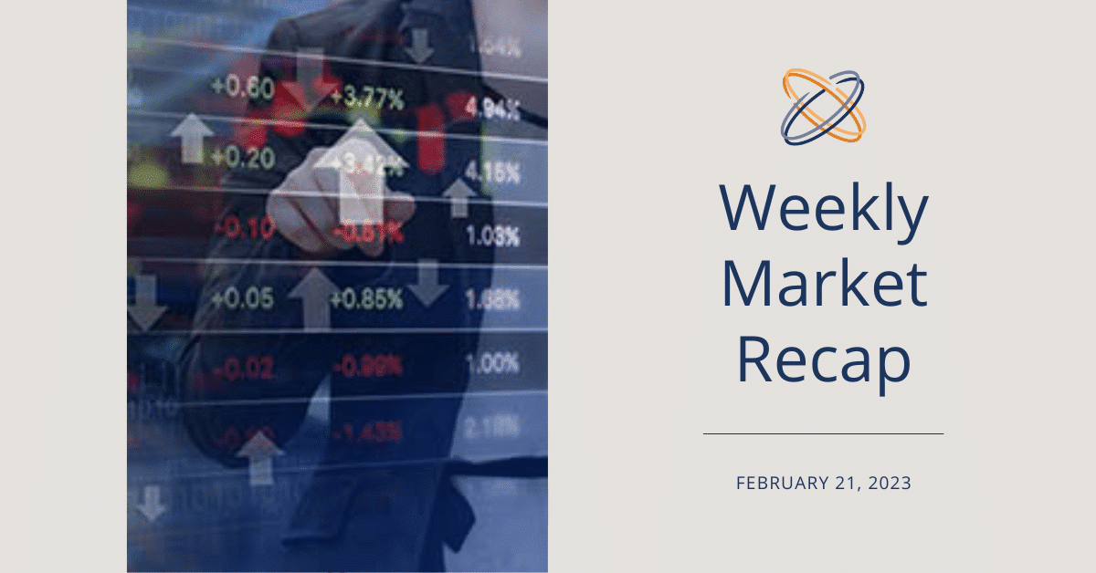 Weekly market recap february 21 2023